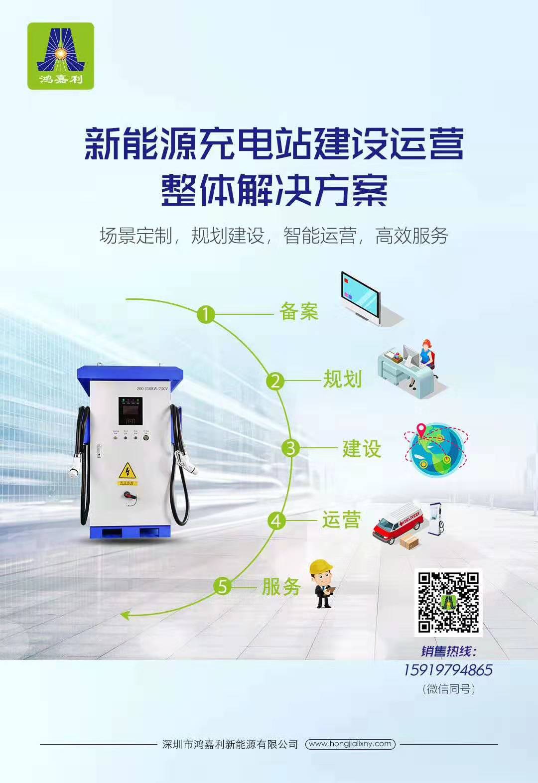 充电桩市场分析报告，世博体育交货数量喜人(图3)